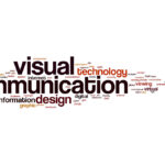 Les supports utilisés pour la communication visuelle Les supports de communication visuelle